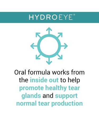 HydroEye Softgels - Dry Eye Relief - 120 Count with GLA, EPA, DHA & Key Nutrients - Buy Online on GoSupps.com