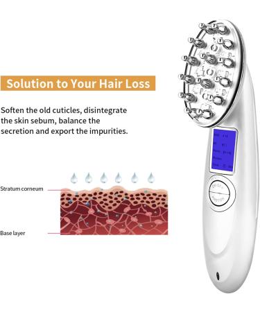 Anti Hair Loss Comb Laser Hair Growth Comb Anti Hair Loss Massager Stimulating Hair Follicle Regulating Oil Secretion Promoting Scalp Health - Buy Online on GoSupps.com