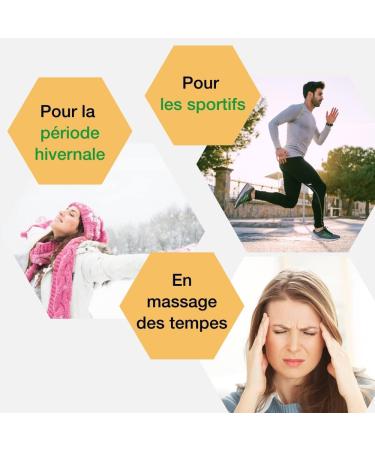 Tiger Balm - BAUME DU TIGRE Blanc - Baume effet froid - Parfum menthol - Pour sportifs apr s l'effort ou en massage de la poitrine ou des tempes. En massage pour se relaxer - 19 g 9.5 g (Lot de 2) 2 - Buy Online on GoSupps.com