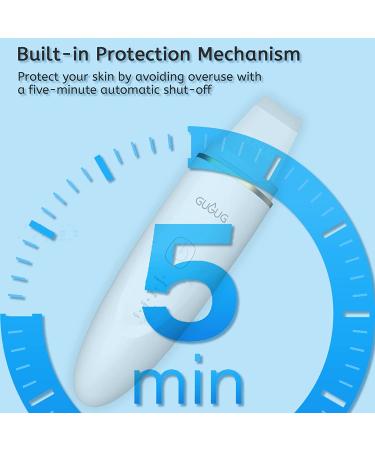 GUGUG Skin Spatula Blackhead Remover - 4 Modes Cleansing Skincare Tool - Buy Online on GoSupps.com