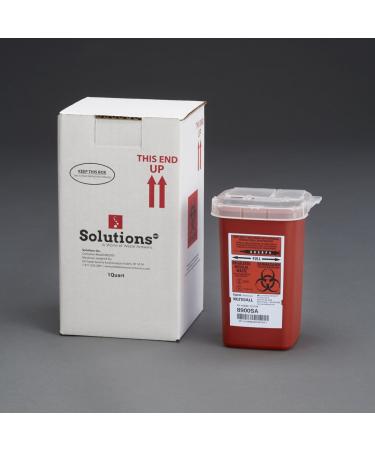 1-Quart Sharps MailBack Kit (Includes waste processing & disposal service) - Buy Online on GoSupps.com
