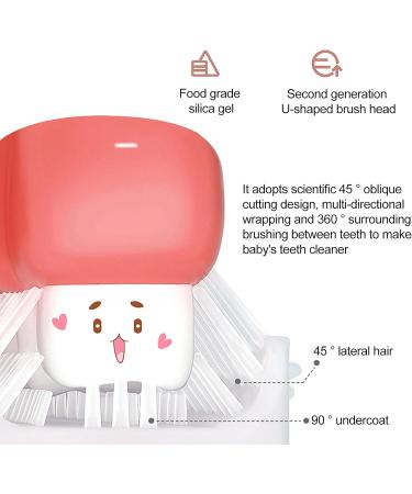 Manual Toothbrush with U-Shaped Bristles for Kids Bulk Car Shaped Donut Shaped Handle Soft Silicone Toothbrush Head 360 Thorough Cleaning (D L (7 12 Years) 1 PC) - Buy Online on GoSupps.com