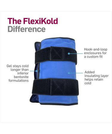 FlexiKold Reusable Gel Ice Pack with Straps - Cold Compress for Injuries - Medium Size - Flexible Medical Ice Wrap for Back, Shoulders, Legs, Knees - Relief for Sciatica, Muscle Pain - Buy Online on GoSupps.com