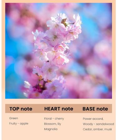 Pheromone Perfume for Women & Men No.12 Cherry Blossom Floral and Airy Fragrances Notes Enhanced Scents Long Lasting Perfume Oil Pheromone Cologne for Men&Women 0.34 oz Travel Size Perfume Spray - Buy Online on GoSupps.com