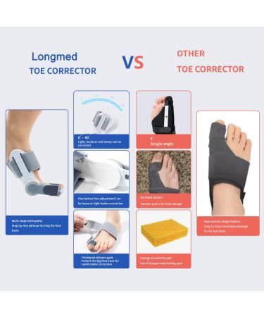Bunion Corrector - Orthopedic Big Toe Straighteners | Adjustable Separator for Men & Women | Silicone Pad Bunion Splint for Pain Relief - Buy Online on GoSupps.com