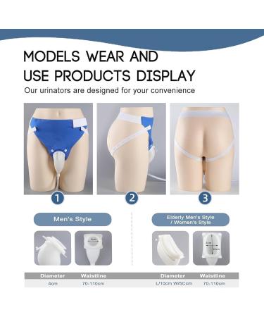 Portable Male Urine Collector Bag | Wearable Urinal for Men | Silicone Urinary Drainage Bag for Bedridden Patients - Buy Online on GoSupps.com