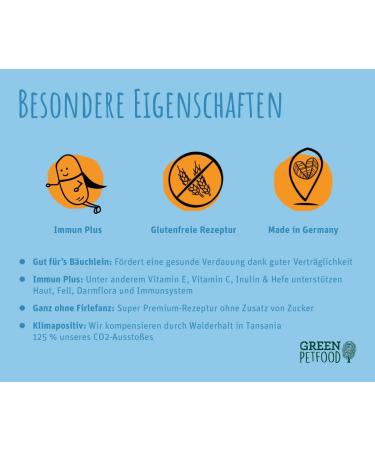 Green Petfood VeggieDog & InsectDog Bundle - Grainfree Sensitive Dog Food (2 x 10kg) - Premium International Shipping - Buy Online on GoSupps.com