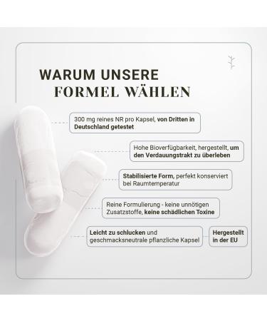 Nicotinamide Riboside 300mg - Vegan NAD+ Precursor | Anti-Aging & Energy Support | German Tested | 90 Capsules (3 Months) - NMN Alternative - Buy Online on GoSupps.com