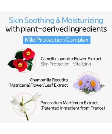 THANKYOU FARMER Safe Sun Fluid AGE 0880 Broad Spectrum SPF50+ PA++++ 3.51 fl oz - Mineral Sunscreen for Face & Body | Skin Cooling, UV-Damage Prevention | Reef Safe, Korean Sunscreen - Travel Size - Buy Online on GoSupps.com