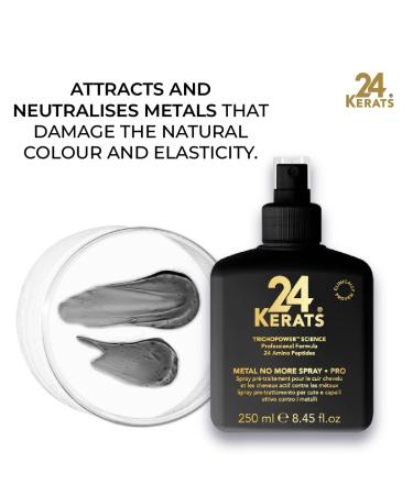 Hair Spray for All Types Neutralizes Metals Enhances Color Lasting Healthier Shinier Hair - Buy Online on GoSupps.com