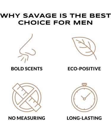 Eco-Friendly Laundry Detergent Sheets - Warrior Scent 30 Sheets (60 Loads) - Compact & Travel-Friendly No Plastic Jug - Buy Online on GoSupps.com