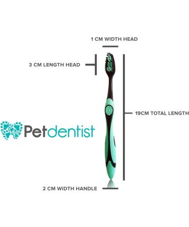 Petdentist Manual Large Dog Toothbrush with Gentle Soft Charcoal Bristles for Dogs Teeth Cleaning Tartar and Plaque Off Easily and Best for Cat Dog Gingivitis - Buy Online on GoSupps.com