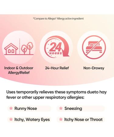 RXZELL Allergy Relief | Fexofenadine HCl 180mg 24-Hour Antihistamine Non-Drowsy (30 Count (Pack of 1)) - Buy Online on GoSupps.com