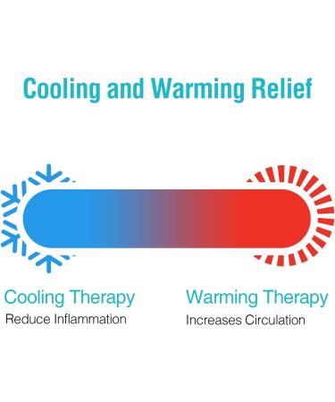 MIBEST Gel Ice Pack Set for Knee Pain Relief - 4 Pack Cold Therapy & Hot Therapy for Elbow, Shoulder, Hip, Lower Back - Men & Women - Buy Online on GoSupps.com