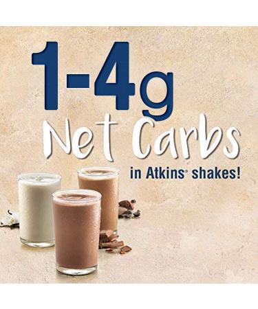 Atkins Meal Size Creamy Chocolate Protein-Rich Shake 16.9 Fl Oz (Pack of 12) - Keto-Friendly, Gluten Free, Protein-Packed - Buy Online on GoSupps.com