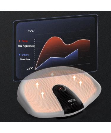 Prostate Treatment Device Prostate Rehabilitation Therapy Device Improving Men s Urinary Health Dysuria Nocturia Frequentl Urgency - Buy Online on GoSupps.com