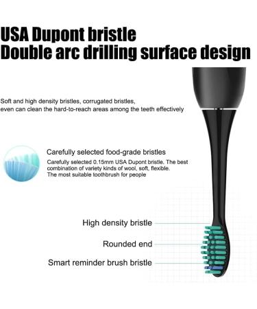 Buy WLV-TECH eTBrush 081A Black Electric Toothbrush - Best Electric Toothbrush for Deep Cleaning | Fast International Shipping - Buy Online on GoSupps.com