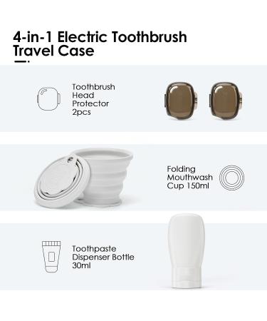 Yinke 2.0 Electric Toothbrush Case for Oral-B & Philips Sonicare - Travel Essential for Electric Toothbrushes - Buy Online on GoSupps.com