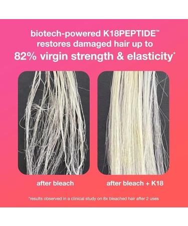 Leave-In Molecular Hair Mask 1.7 Fl Oz | Nourish & Repair Hair - Shop Internationally - Buy Online on GoSupps.com