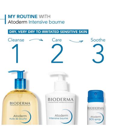 Atoderm Cream Ultra 16.7 Fl Oz - Pack of 2 | Hydrating Body Moisturizer - Buy Online on GoSupps.com