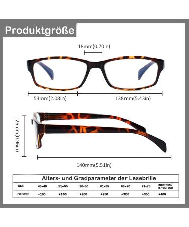 Cojwis 6 Pack Reading Glasses for Men & Women - Quality Spring Hinge Blue Light Filter Readers (6 Color Mix 1.75x) - Buy Online on GoSupps.com