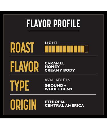 BLK & Bold Light Roast Coffee - LA Guadalupe Honduras 12 oz (340g) - Buy Online on GoSupps.com