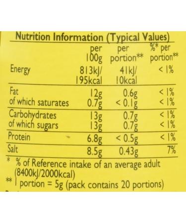 Colman's Original English Mustard 100g - Authentic British Flavour - Pack of 1 - Buy Online on GoSupps.com
