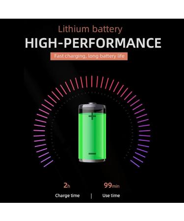 Professional Hair Clippers for Men | 6-in-1 Multi Hair Trimmer & Grooming Kit | Rechargeable Electric Beard Body & Nose Ear Trimmer - Buy Online on GoSupps.com