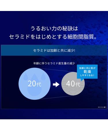 ONE BY KOSE Medicated moisturizing serum 60mL Kose - Buy Online on GoSupps.com