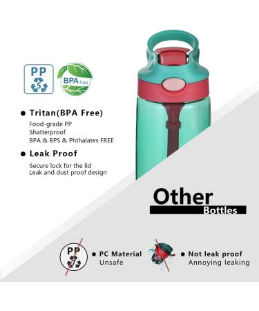 Flintronic Sippy Cup 480ML Kids Drink Bottle - Leak-Proof, Shatter-Proof, BPA-Free - Green (Brush Included) - Buy Online on GoSupps.com