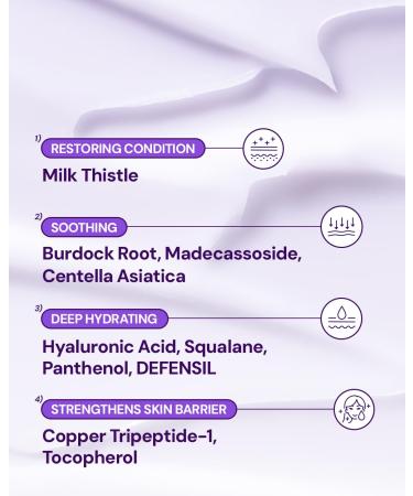 BANOBAGI Milk Thistle Repair Cream - Skin Barrier Repair Face Cream with Hyaluronic Acid & Panthenol | Non-Comedogenic Face Moisturizer for Sensitive Skin | Korean Skin Care | Fragrance Free | 1.69oz - Buy Online on GoSupps.com