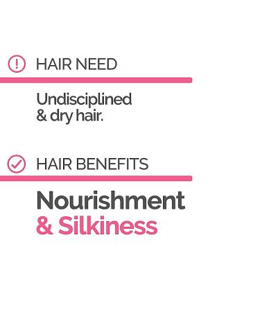 NOVEX Coconut Oil Hair Mask - 100% Organic 14 Oz Jar - Buy Online on GoSupps.com