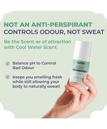 Underarm Lightening Roll-On | 5% AHA Glycolic & Salicylic Acid | Pigmentation Removal | Deodorant for Men & Women | Glycoclear Technology - Buy Online on GoSupps.com