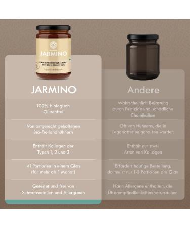 Jarfood JARMINO Organic Bone Broth Concentrate from freerange chicken from Germany 200 g 20 portions rich in organic collagen - Buy Online on GoSupps.com