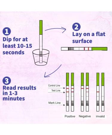 30-Pack Ovulation Strips 20miu/ml Test Kit - Fertility Predictor Testing Sticks (Wide Width) - Buy Online on GoSupps.com