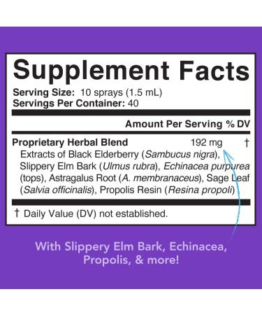 Sports Research Liquid Elderberry Sambucus Complex Spray - 1040 mg, 2 fl oz (60 ml) - Boost Immunity & Wellness - Buy Online on GoSupps.com
