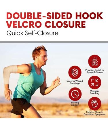 Tovmekdjn 5 Rolls Elastic Bandage Wrap - Compression Bandage with Self Closure and Extra Clips Latex Free Bandage for Sports C - Buy Online on GoSupps.com