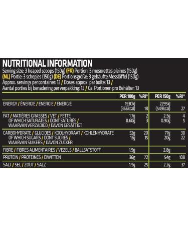 USN Muscle Fuel Anabolic Caramel Peanut 2KG Workout Boosting All in One Muscle Gain Protein Shake Powder Caramel Peanut 2 kg (Pack of 1) - Buy Online on GoSupps.com