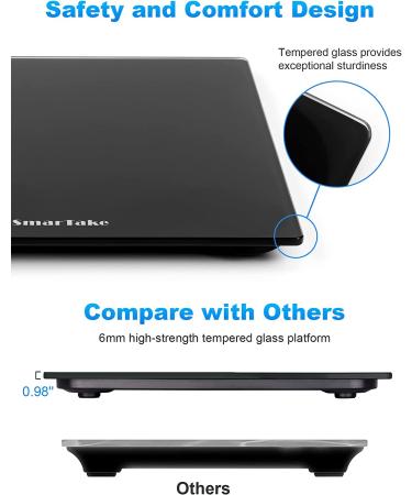 Smartake Precision Digital Body Bathroom Scale with Step-On Technology & Backlit LED Display - 400 lbs Capacity, Black - Buy Online on GoSupps.com