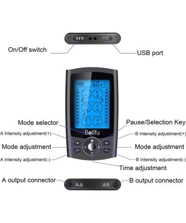 Belifu TENS EMS Unit Muscle Stimulator | 24 Modes Pain Relief Therapy | Electronic Pulse Massager with 10 Pads | Fastening Cable Ties & Storage Bag - Buy Online on GoSupps.com
