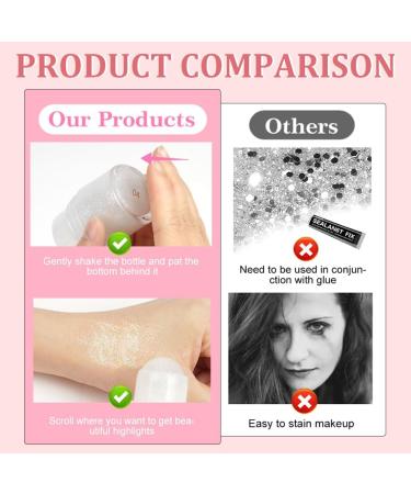  Jiounie Roll-on Roll On Glitter Gel Body Face Hair 25ml Pink - Buy Online on GoSupps.com