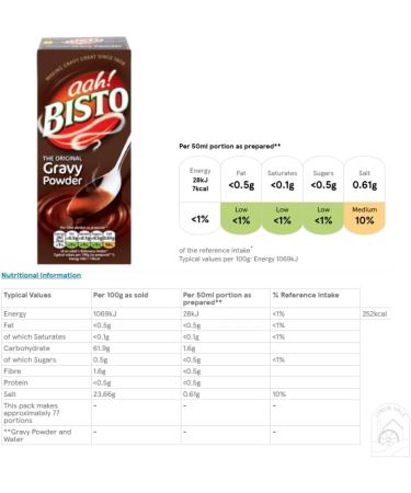  Linenvale Bisto Powder Sauce 200g (Pack of 2) - Buy Online on GoSupps.com