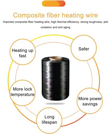 Annadue Electric Heating Pillows - Waterproof USB Temperature Control | 3-Speed Winter Clothing & Sock Heating - Buy Online on GoSupps.com