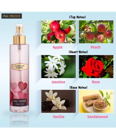 I.tal Veloce Chii Town Blushes Fine Fragrance Apple Body Mist For Women/Girls 210 Ml - Buy Online on GoSupps.com