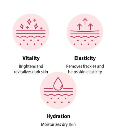 Peach & Hibiscus Hydrogel Eye Patch - Revitalize & Hydrate Your Eyes | 3.17 Fl Oz - International Shipping Available - Buy Online on GoSupps.com