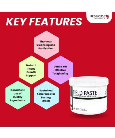 Red Horse Products Field Paste 500ml - Buy Online on GoSupps.com