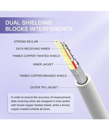 Buy SKMEDITEC 9.8 Foot SPO2 Sensor - Compatible with NellCor Monitor | Reusable Adult Tear Clip Probe with 7-Pin Connection | Perfect for Oxismart Module - Buy Online on GoSupps.com