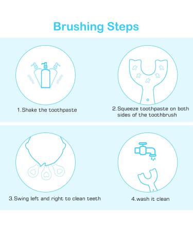 6 in 1 Baby Training Toothbrush Set - Food Grade Silicone - Ages 6 Months and Up - Buy Online on GoSupps.com