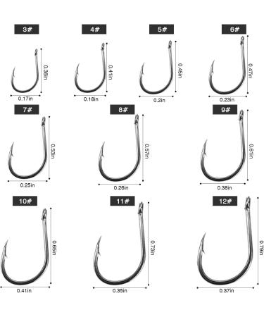 HETH 2000pcs Fishing Worm Hooks Set | High Carbon Steel Wide Gap Offset Hooks | Saltwater & Freshwater | 10 Sizes - Buy Online on GoSupps.com