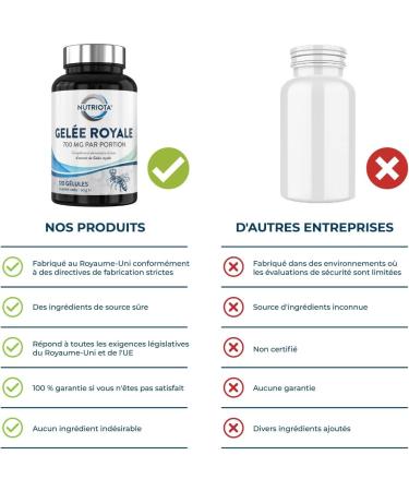 Nutriota Royal Jelly 350 mg | 120 High Concentration Capsules | Royal Jelly Contributes to Optimal Immune System Function | Increases Energy - Buy Online on GoSupps.com